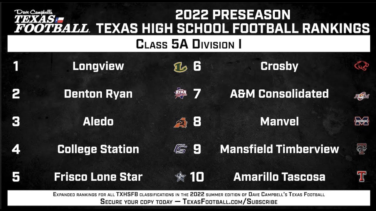 DCTF/AP Preseason Texas High School Football Top 10 Rankings 5A