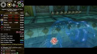 Ocarina of Time Nocturne RTA speedruns !nocturnerta @bewildebeest