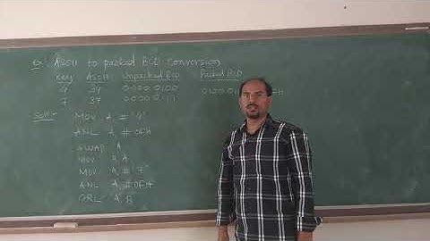 Microcontroller - 18EC46 - Module 2 - Program 7