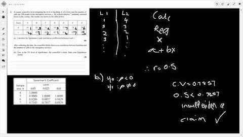 Edexcel A-Level Further Maths - S3 (FS1/2) June 2011 - Q2 (Spearmans Rank)
