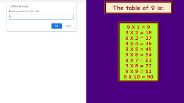 Amazing mini project in 5 minutes using HTML, CSS and JS