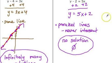 3-1 Lesson - Solving Linear Systems Special Cases