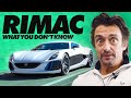 What You Don't Know About Rimac | Under the Hood