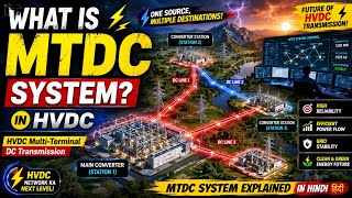 mtdc system in hvdc | mtdc | mtdc in hvdc | animation 