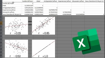 Cómo calcular la MATRIZ DE CORRELACIONES con varias variables en Excel