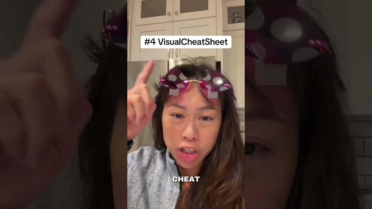 5 ChatGPT Visual Codes for Timelines, Mind Maps, and Study Guides