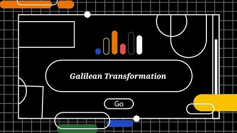 Galilean Transformation (Classical Mechanics) (B. Sc. 1st year)#physics