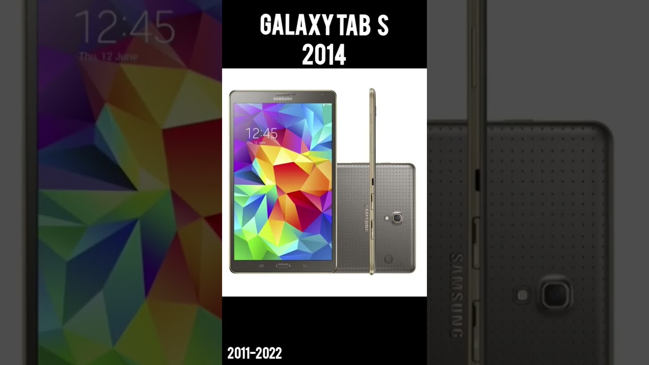 Evolution Galaxy Tab 2011 -2022 #shorts #evolution #samsung