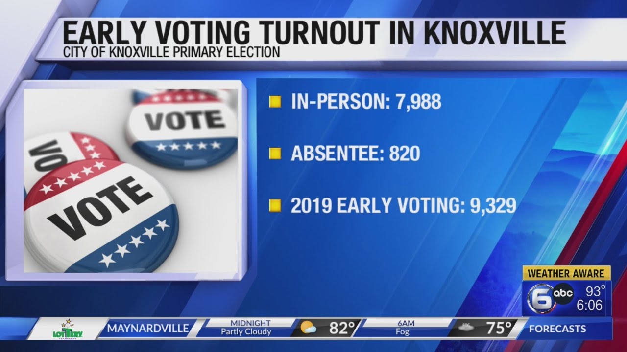Early voting turnout in Knoxville - YouTube