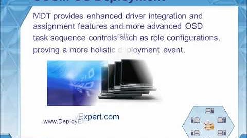 SCCM Operating System Deployment with DeployExpert