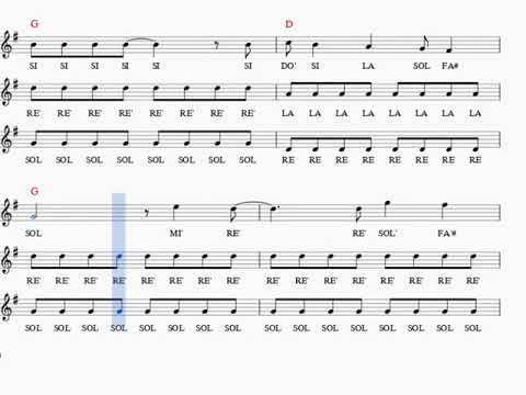 Bueno es Alabarte Señor - Danilo Montero - Item Funes partitura acordes