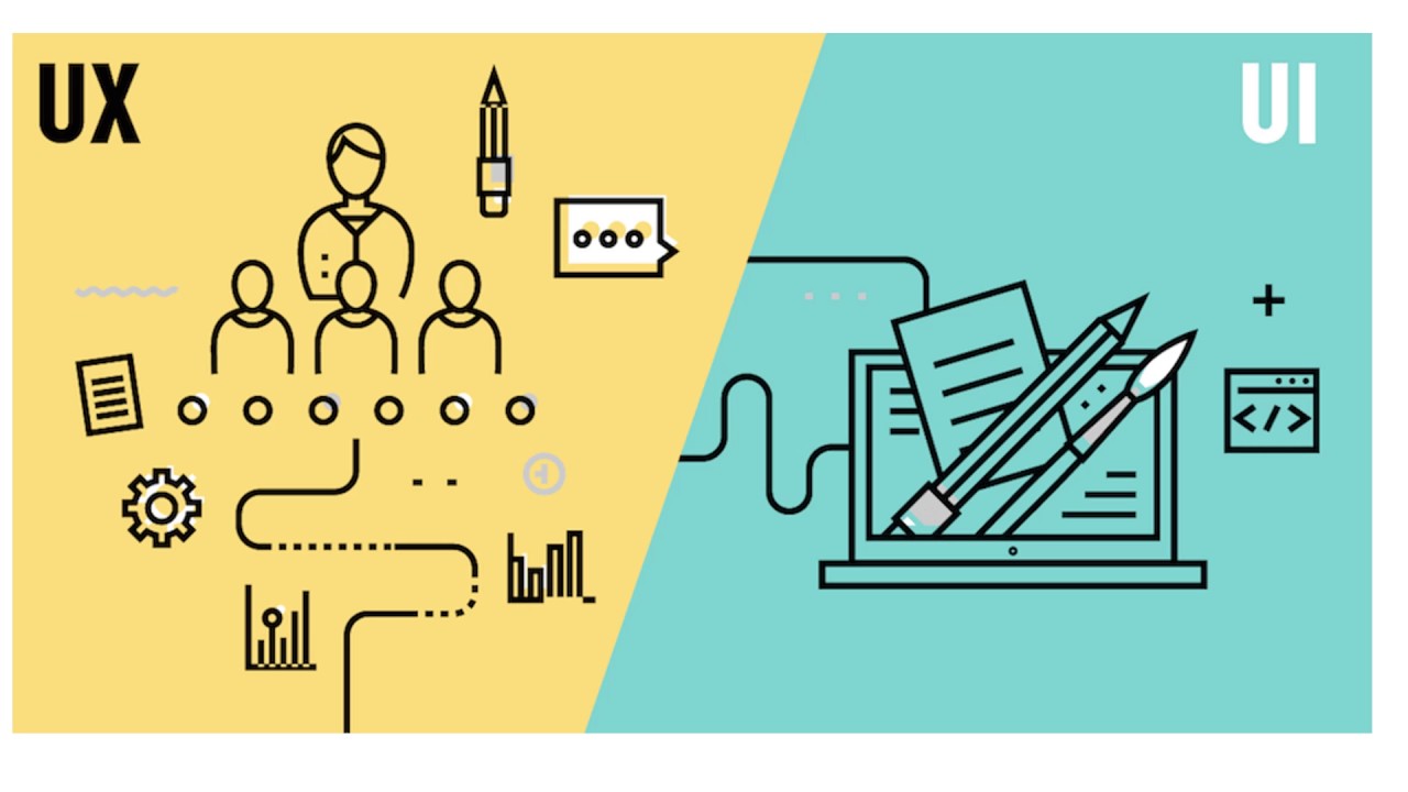 1 UI UX Introduction For The Beginner| UI UX Design YoungBrainz ...