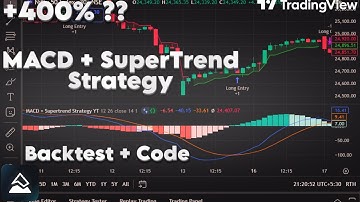 MACD and Supertrend Strategy with pine script | Tradingview Pine Script Tutorials #pinescript #algo
