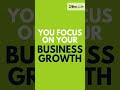 Want More Followers, Leads & Sales? Real AdsOn Helps Your Business Grow