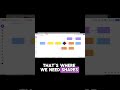 Why Sticky Notes Aren’t Enough for Diagrams (Miro)