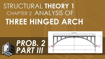 Structural Theory 1 Analysis of Three Hinged Arch Problem 2 Part 3/3 (PH)