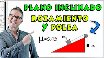 Plano INCLINADO con POLEA y ROZAMIENTO