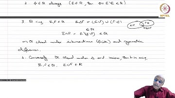 Algebras of sets #swayamprabha #ch38sp
