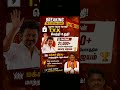tn election Result #tamilnaduassembly -2026 TVK WIN மதுரை தெற்கு தொகுதியில் TVK கோபிசன் அமோக வெற்றி