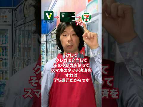 三井住友カードのVポイント