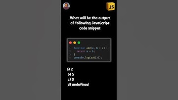 Default Parameters in Functions using JavaScript  #coding #shorts