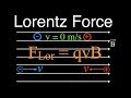 Understanding Lorentz Force and Charged Particles in Magnetic Fields