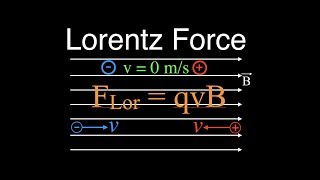 Magnetism (13 of 14) The Lorentz Force, Charged Particles in Magnetic Fields