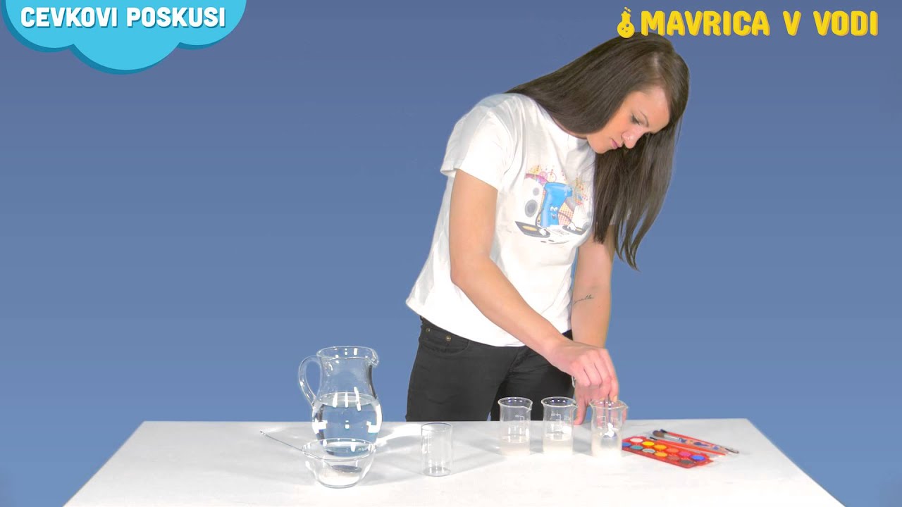 Cevkov poskus: Mavrica v vodi