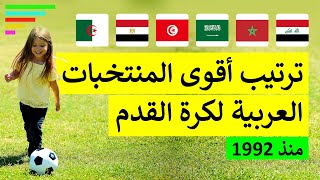 ترتيب أقوى المنتخبات العربية لكرة القدم منذ سنة 1992