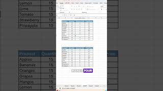 Learn how to create linked pictures in Excel. #excel #spreadsheetmagic #microsoftexcel #learnexcel