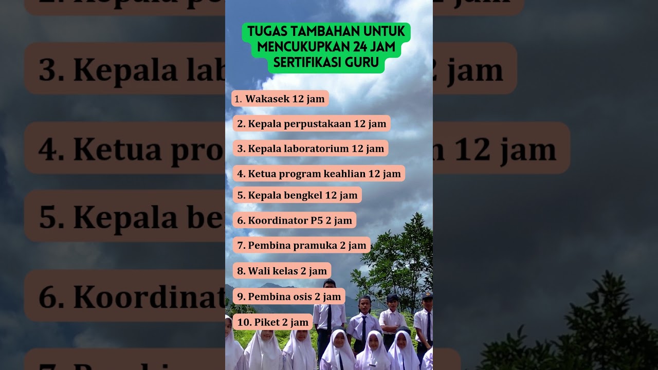 Guru sertifikasi tidak wajib mengajar 24 jam 