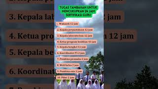 Guru sertifikasi tidak wajib mengajar 24 jam #tunjangansertifikasi #tunjangan #sertifikasiya