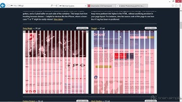 Using Grid Systems  Photoshop CC Tutorial For The Web