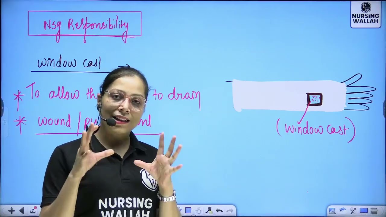Disorders of Musculoskeletal System 06   Disorders of Musculoskeletal   Part 6