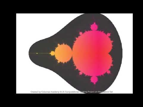 Coloring Mandelbrot Set using Python Turtle