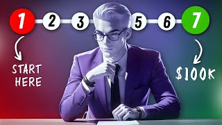 How To Start An OnlyFans Management Agency As A Beginner In 2024