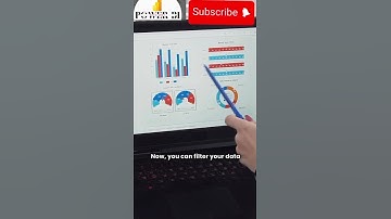 Power BI Slicers Explained | How to Use Slicers in Power BI for Beginners #powerbiforbeginners