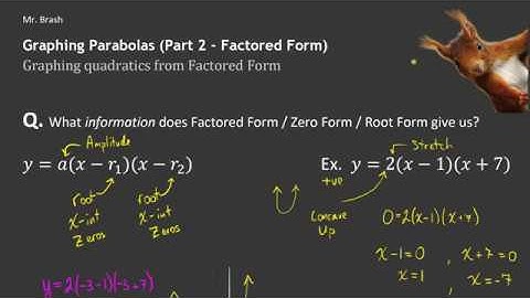 Graphing Parabolas (Part 2) From Factored Form