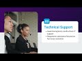Fast & Reliable IT Support | Reduce Downtime And Keep Your Business Running