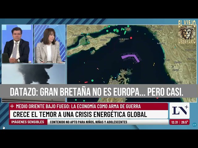 ¿Gran Bretaña no es Europa?