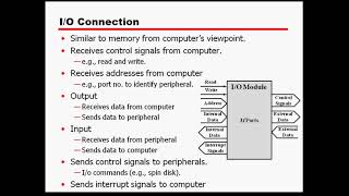 lec04_part1 Computer architectural interconnection of CPU , Memory and IO