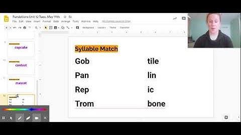 Fundations Unit 12 Tues. May 19th - Google Slides