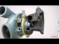 Dualboost turbo animatie voor benzine motoren van Garrett - Honeywell