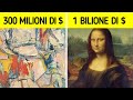 Il Caso che ha Reso la Monna Lisa CosÃ¬ Costosa