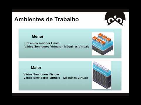 Aula 1 - Curso de Virtualização & Cloud Computing