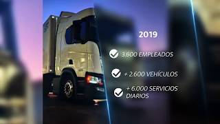Historia Acotral 1970 - 2019
