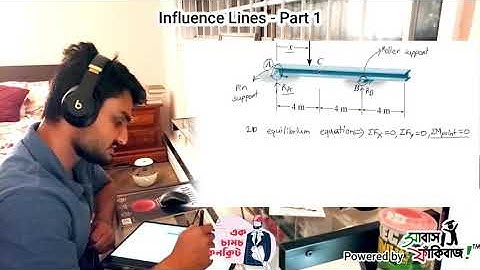 Introduction to Influence Lines - Part 1 (in Bengali)