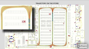 Autopath Intralogistics - SONAE MC Picking carts pallet truck logistic train trajectory