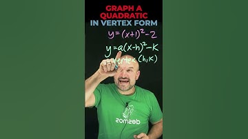 Graph the Quadratic in Vertex Form #graph #vertexform #brianmclogan
