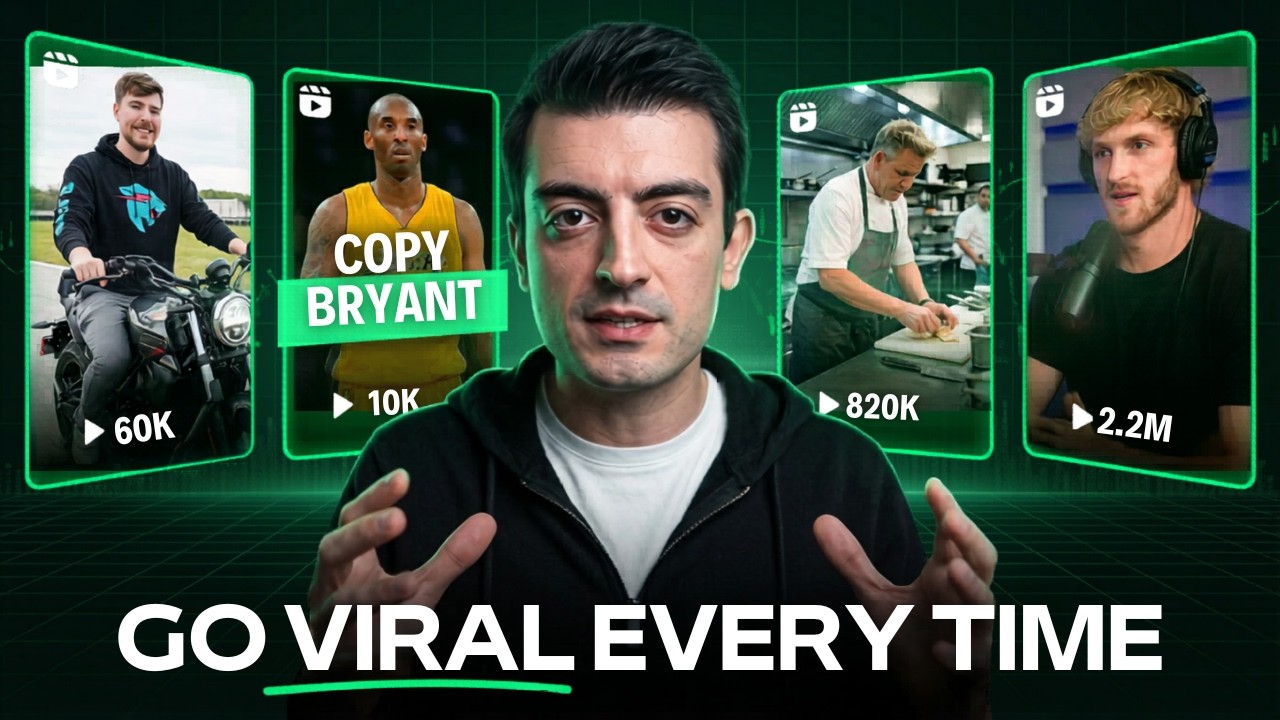 Copy This Short Video Style, It'll Blow Up Your Business